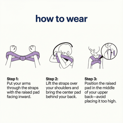 Align – Orthèse de soutien pour le sommeil