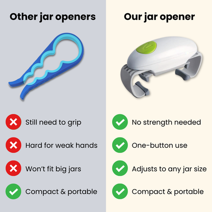 Jar Genie Easy Opener